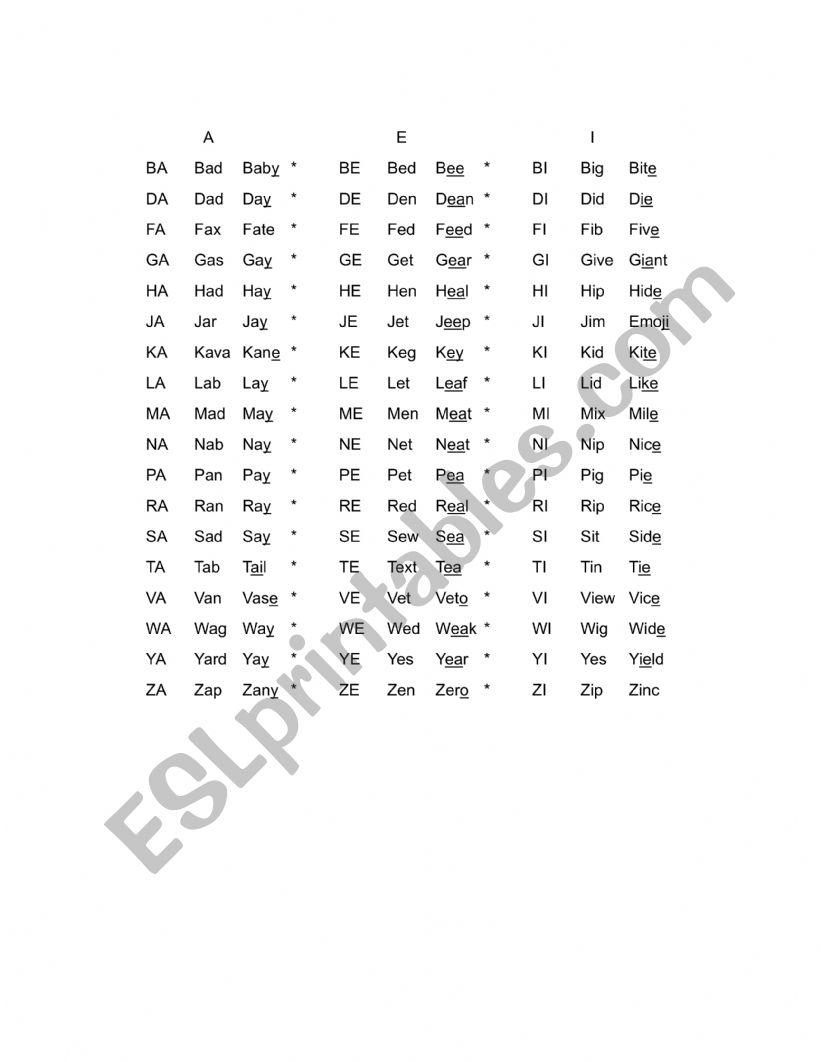 ESL Working With Vowels worksheet