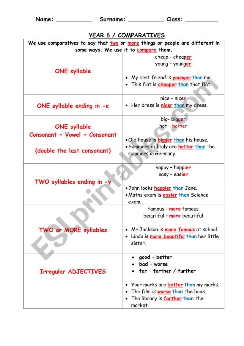 comparatives worksheet worksheet