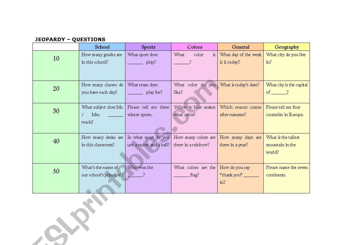 JEOPARDY! Review - For Basic/Beginners Level English