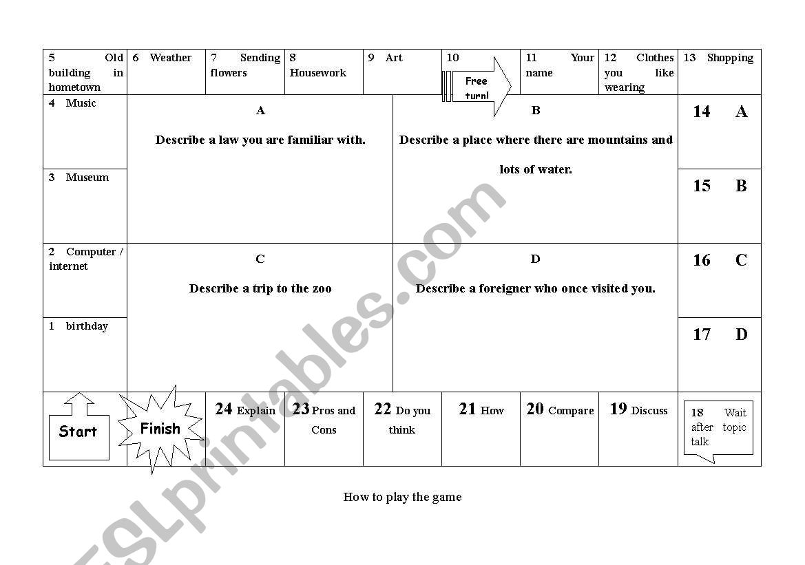 IELTS Speaking Board Game worksheet