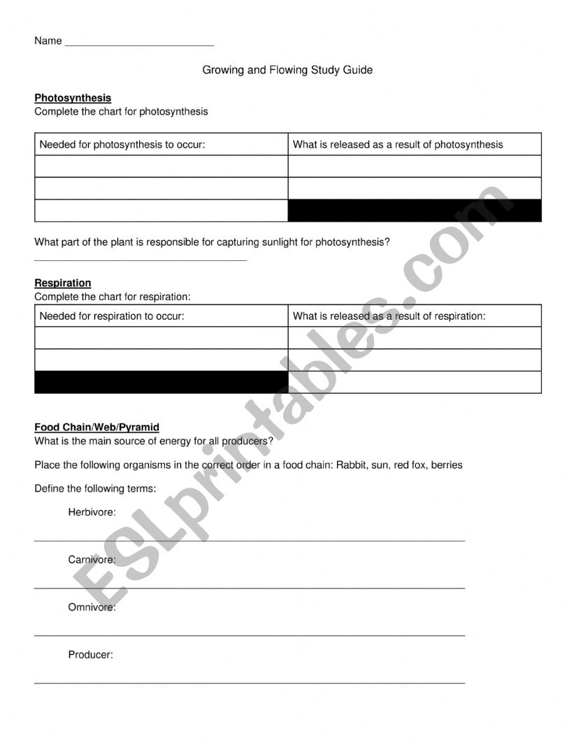 Growing and Flowing Study Guide for NC curriculum