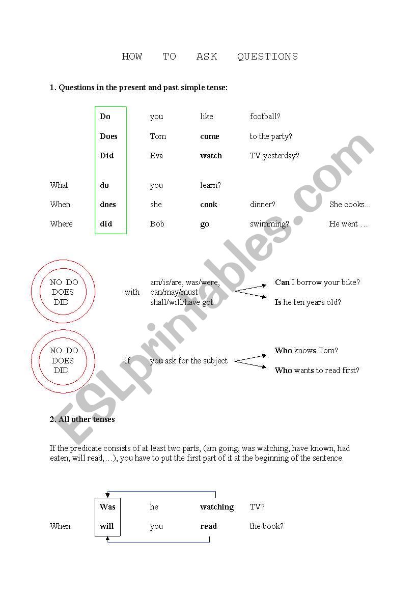 How to ask questions and to make sentences negative