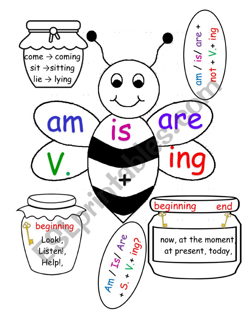 Present Continuous worksheet