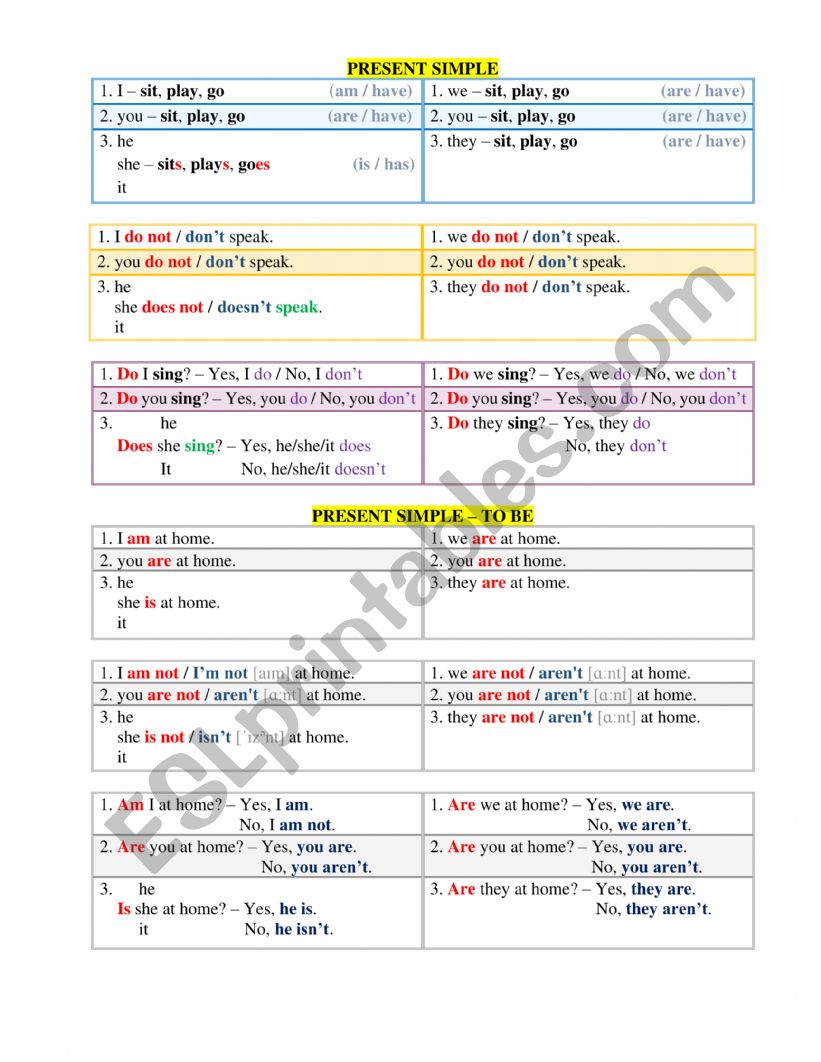 Present Simple worksheet