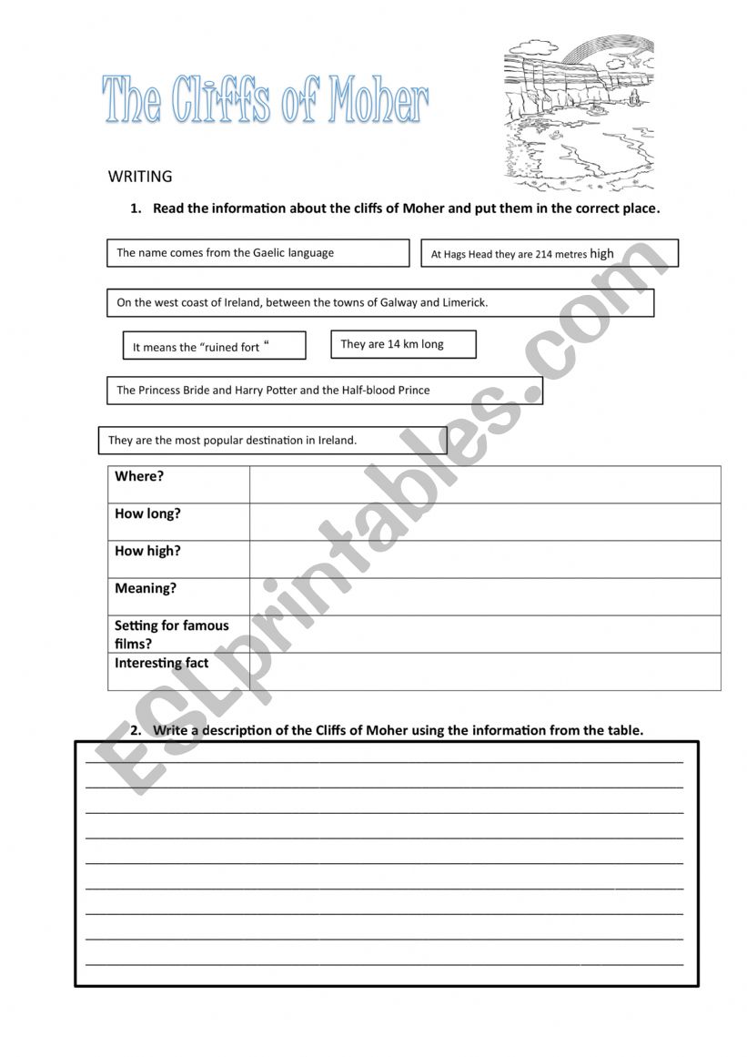 The Cliffs of Moher worksheet