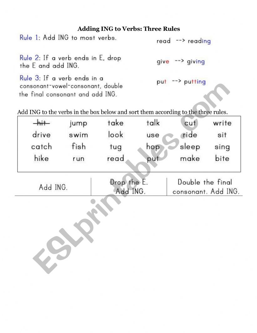 ing rules worksheet