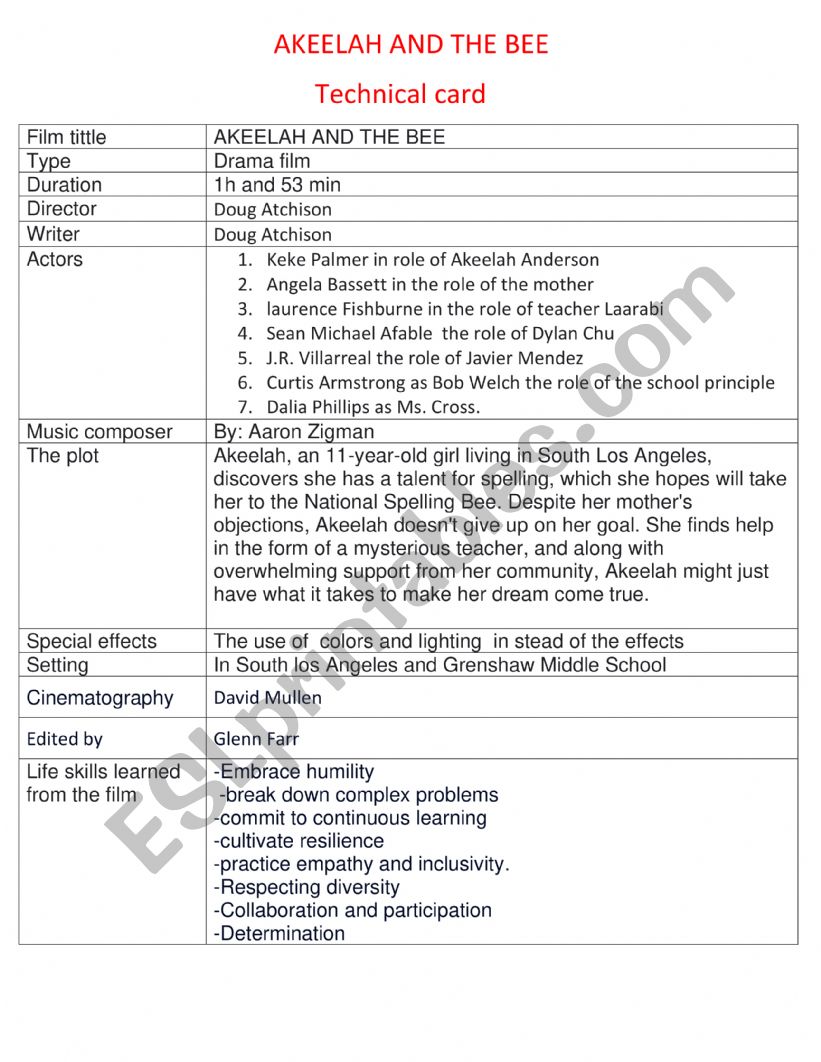 Akeelah and the bee TECHNICAL CARD