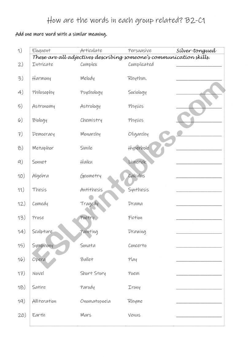 How are the words in each group related? B2-C1