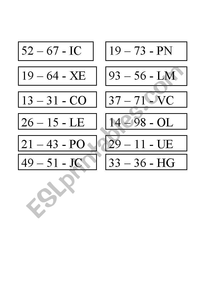 Cars registrations7 and last worksheet