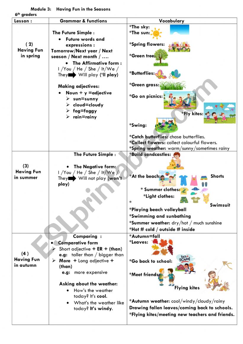 Revision of Unit 3 Having fun in seasons 6th form basic Education