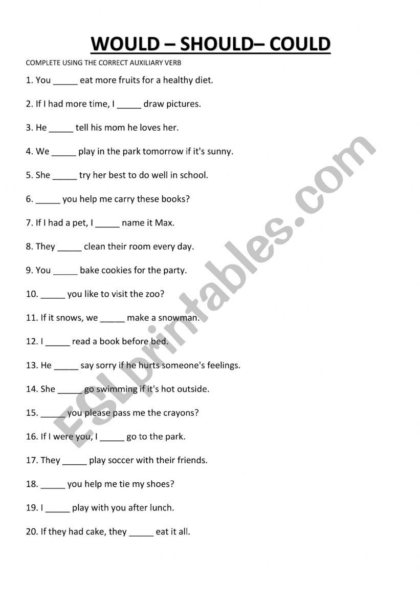 SENTENCES USING WOULD SHOULD AND COULD