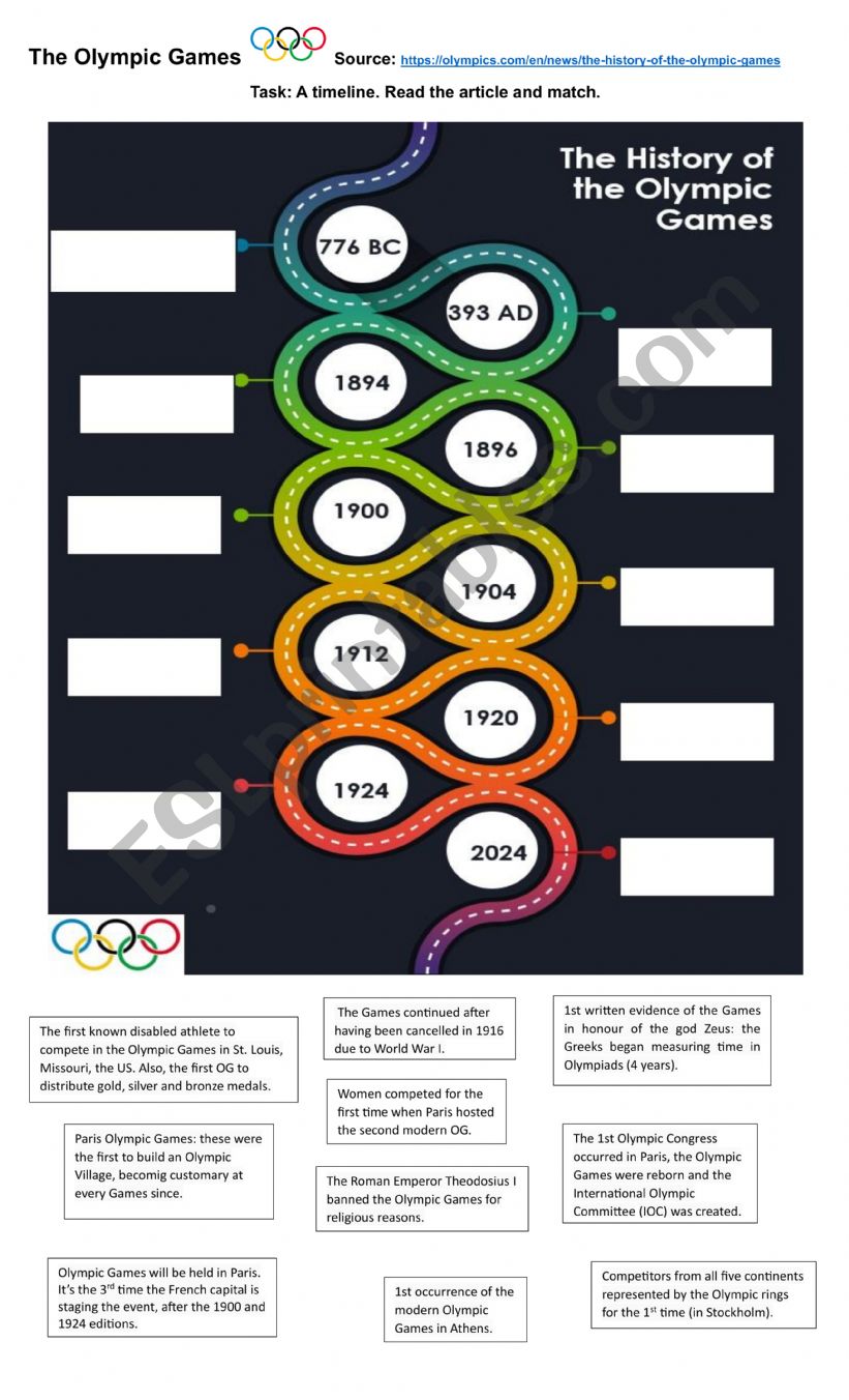 The History of the Olympic Games
