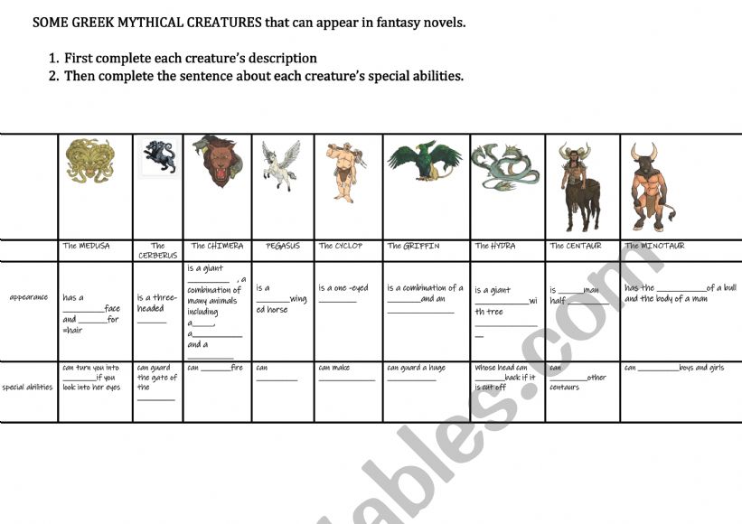 Physical appearance and special abilities of mythical creatures from Greece