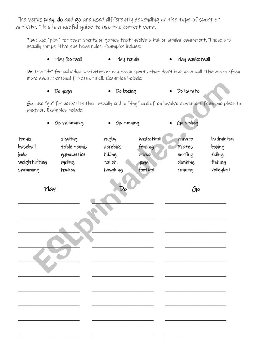 Sports verb rules: Play, Do & Go