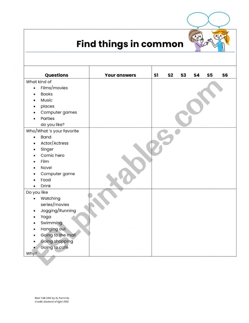 Find things in common (favorite)