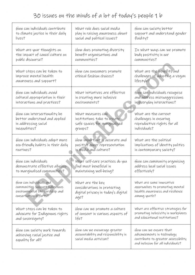 B2-C1 30 issues on the minds of a lot of today’s people 1 b - ESL ...