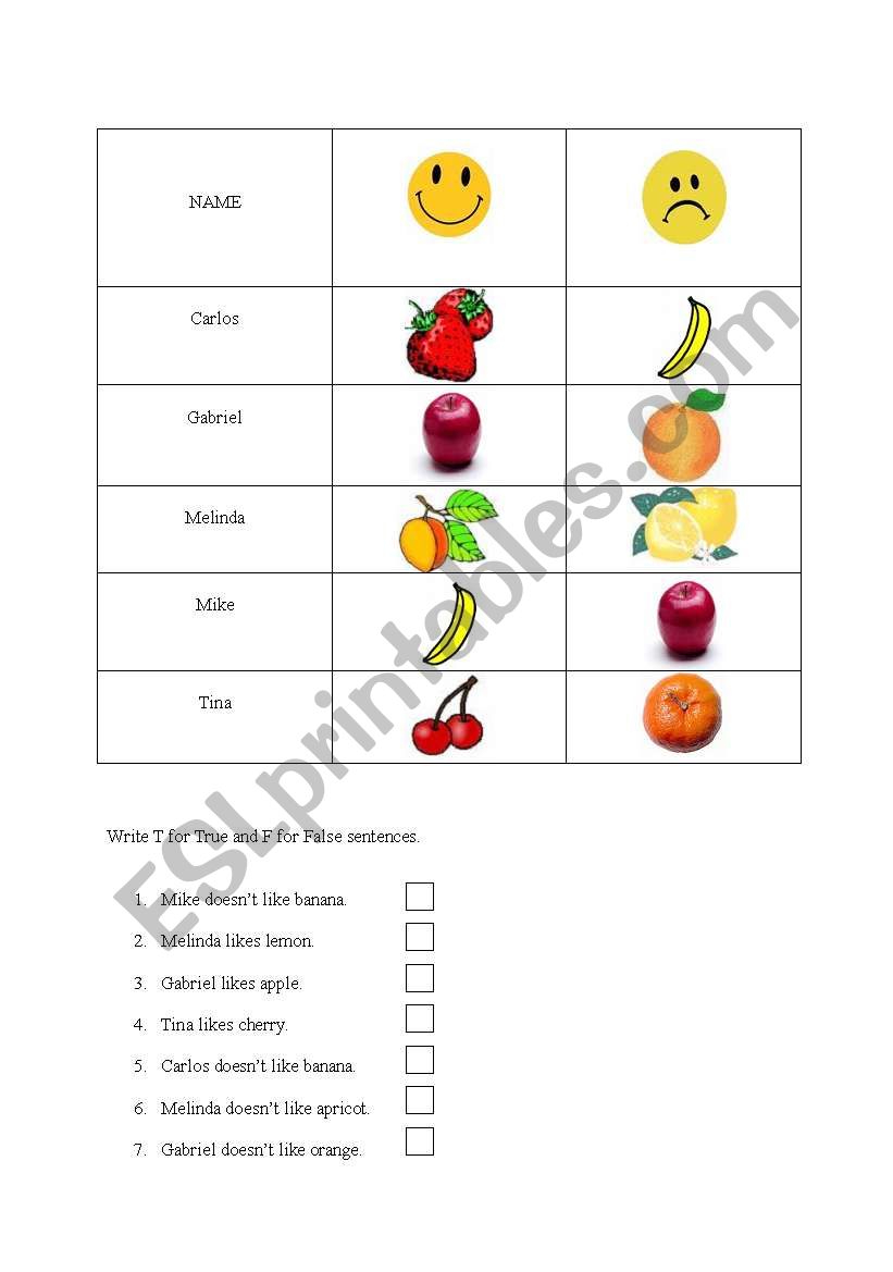like-don´t like worksheet
