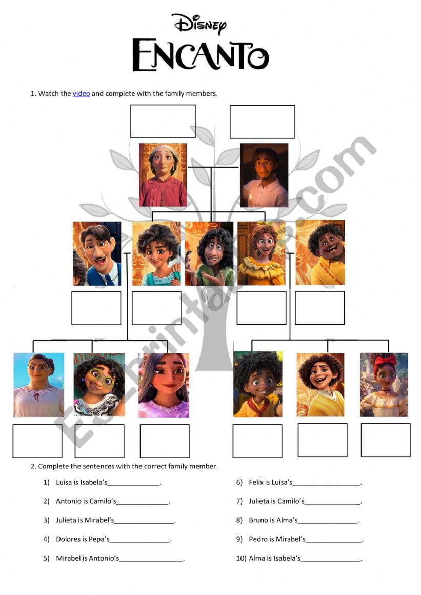 Encanto - Family members and possessive Ã¯Â¿Â½s
