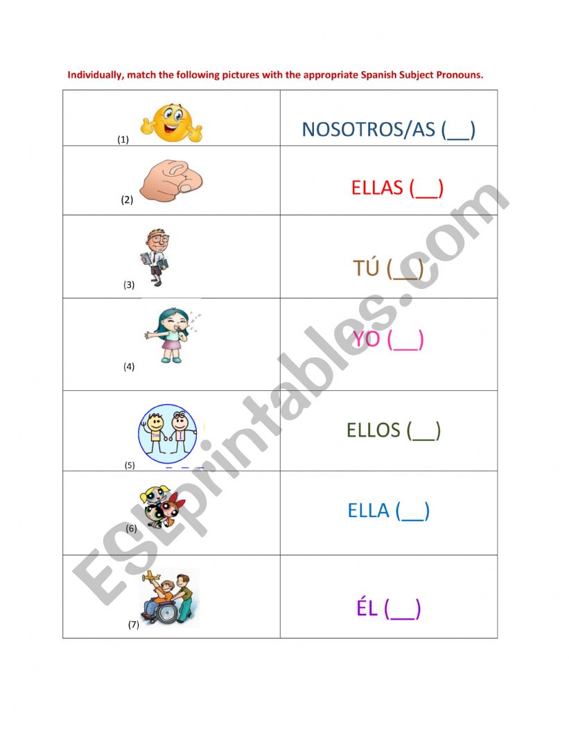 Personal Pronouns English Spanish Matching