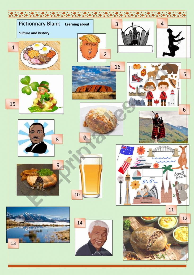 Match pictures and people/events/countries - key on page 2. Culture of the english speaking world