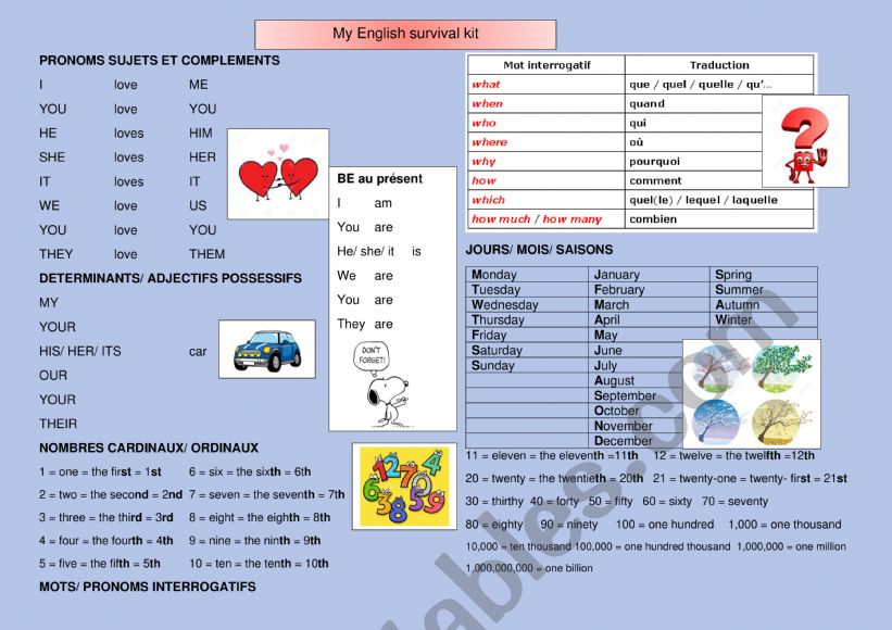 Some grammar basic worksheet