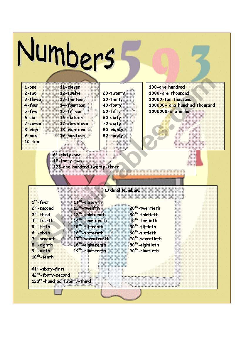 Numbers worksheet