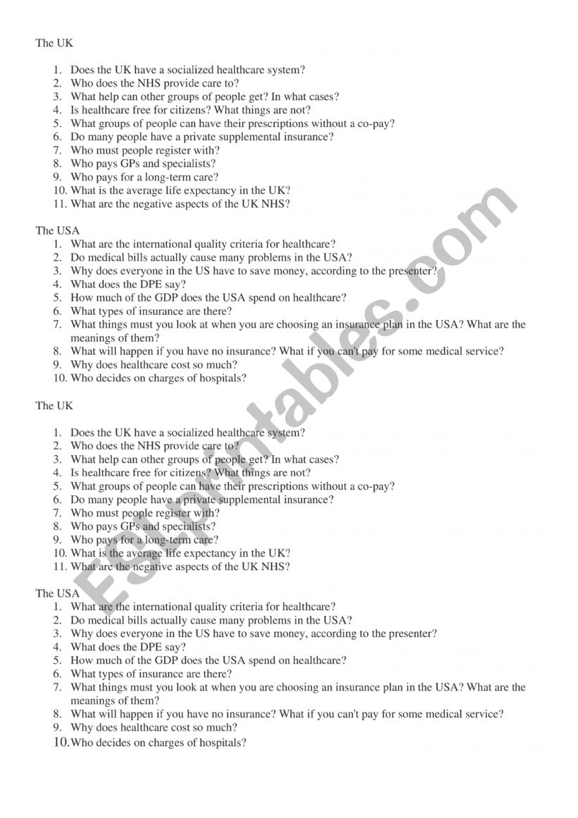 Healthcare in the UK and the USA