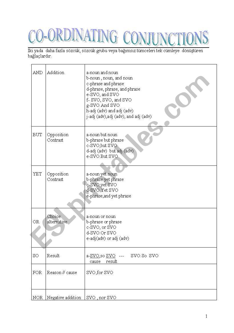 co-ordinating conj. worksheet