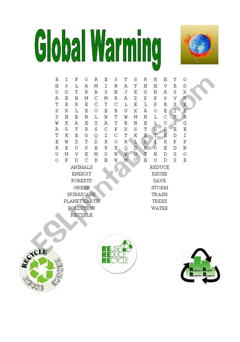 Global Warming worksheet