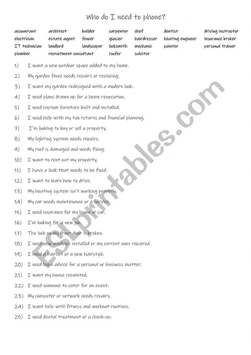 A1+-A2 Jobs - Who do I need to phone if.... A1+-A2 Jobs - Who do I need to phone if....