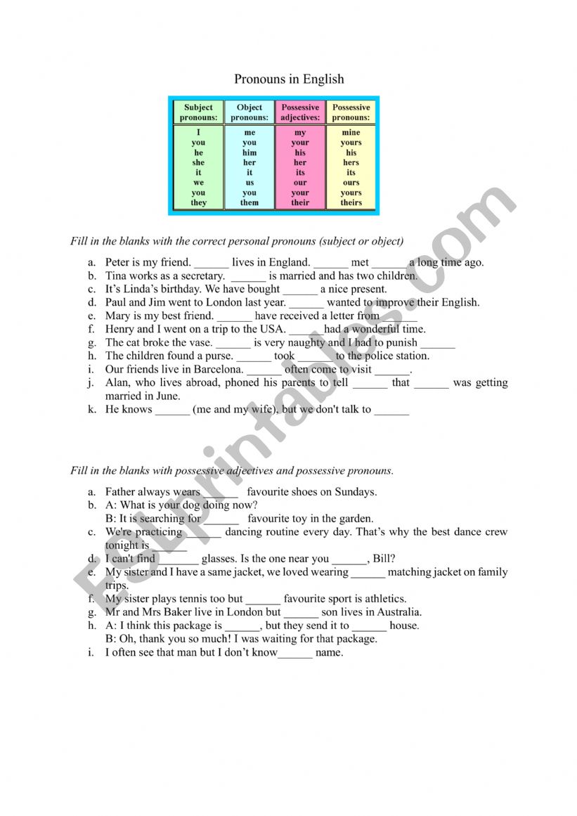 pronoun exercise worksheet pronoun exercise worksheet