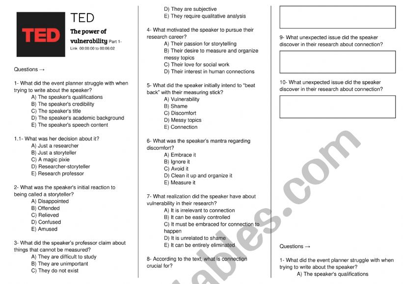 TED listening activity - The power of vulnerability (Upper-intermediate)