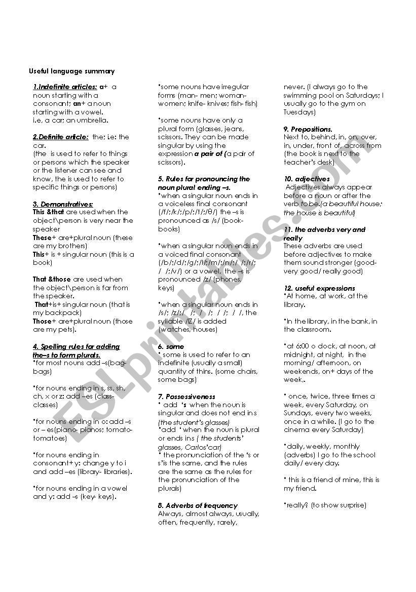 USEFUL LANGUAGE SUMMARY #1 worksheet