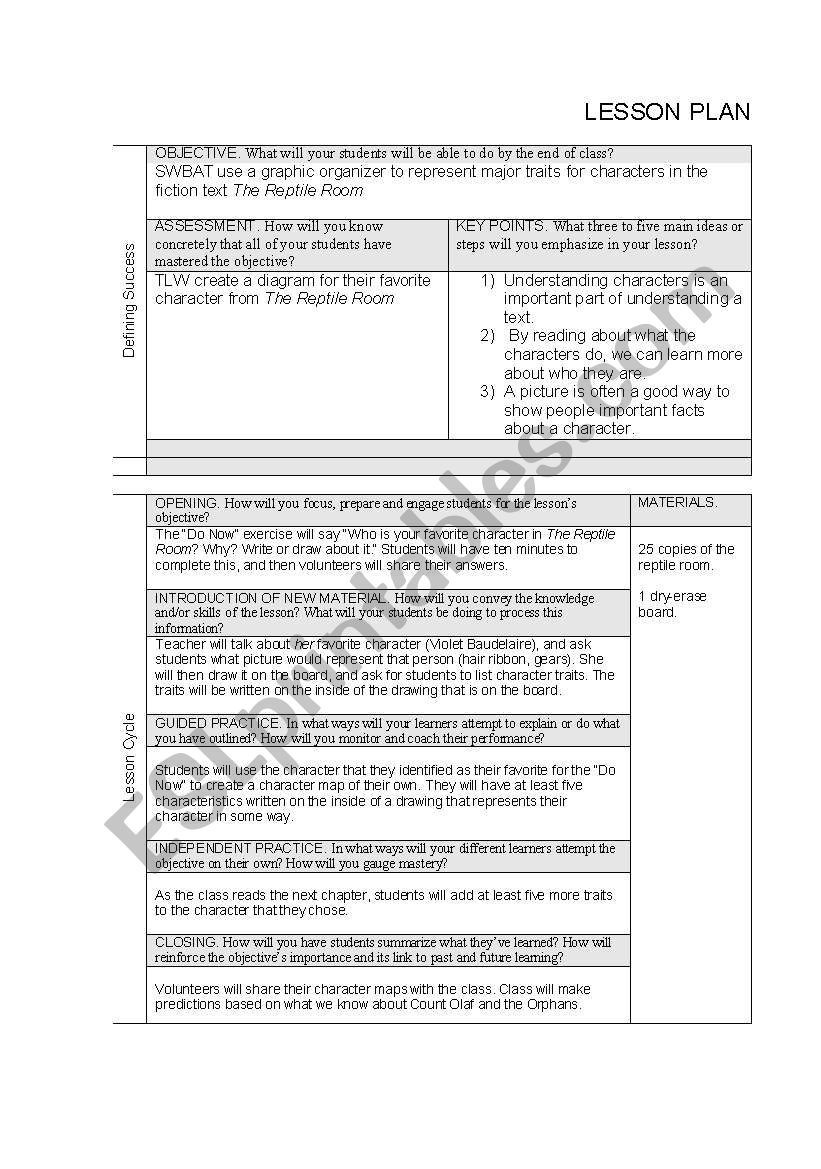 Character Map Lesson  worksheet