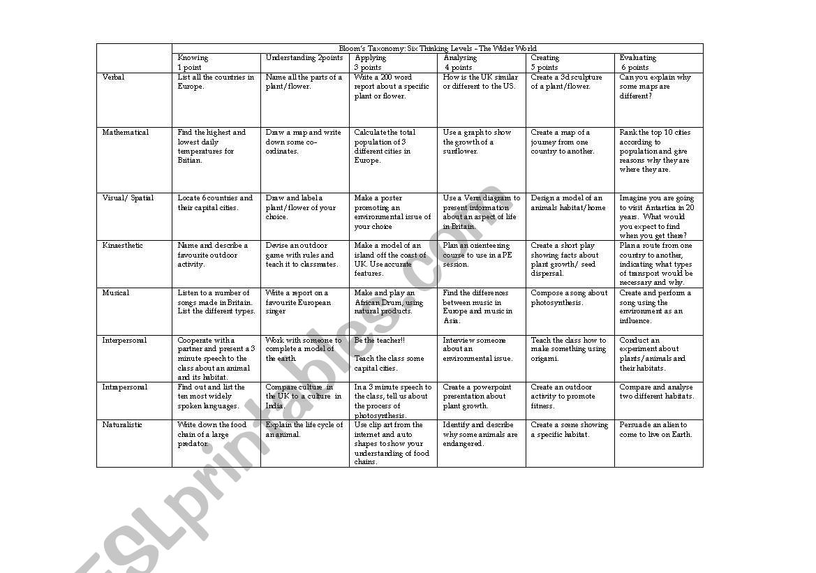 homework learning log worksheet