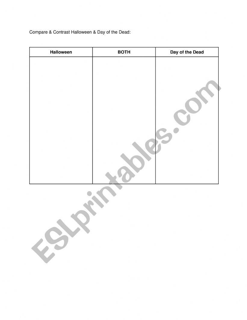 Halloween vs Day of the Dead worksheet