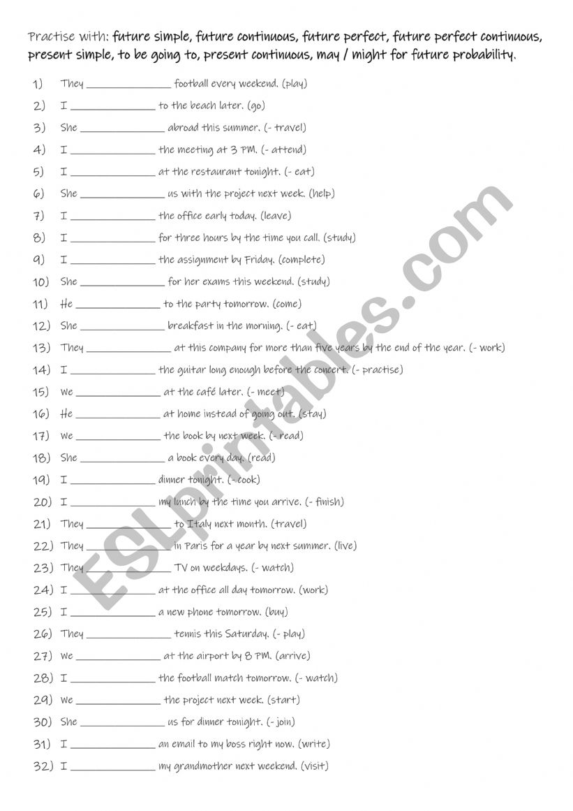 B1-B2 Practise with future simple, future continuous, future perfect, future perfect continuous, present simple, to be going to, present continuous, may / might for future probability.