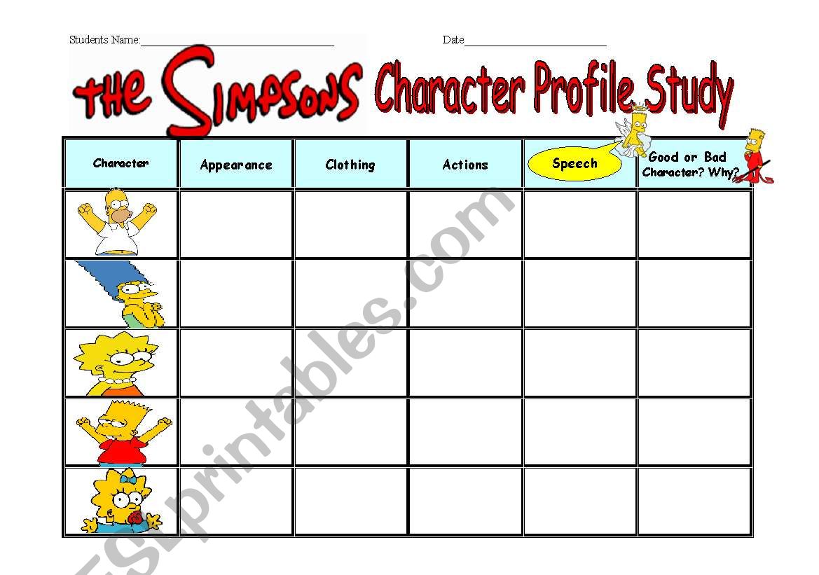 The Simpsons Character Profile Study