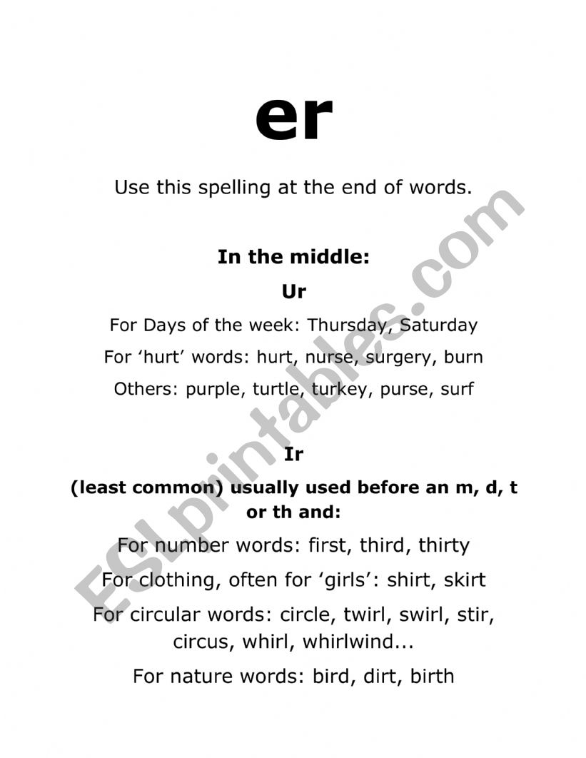 Er Spelling Rules worksheet
