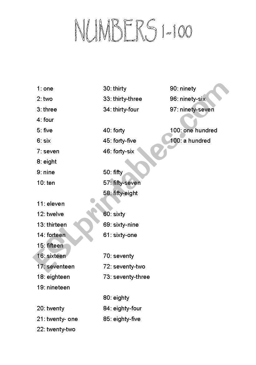 Numbers 1-100 worksheet