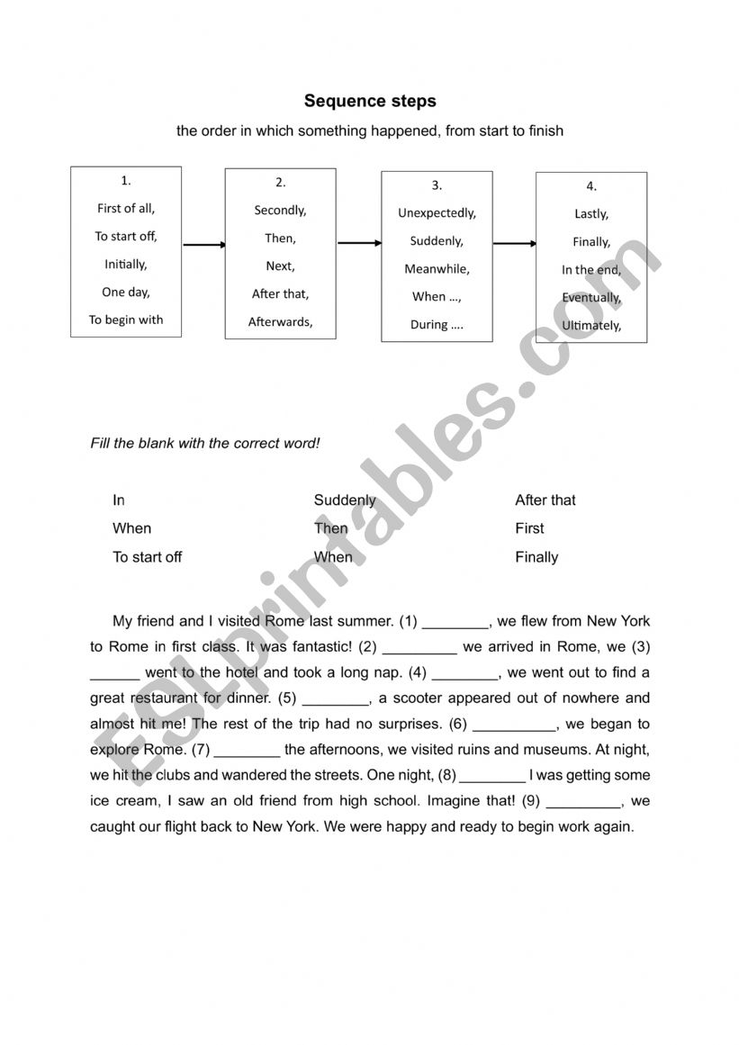 Sequencing steps worksheet