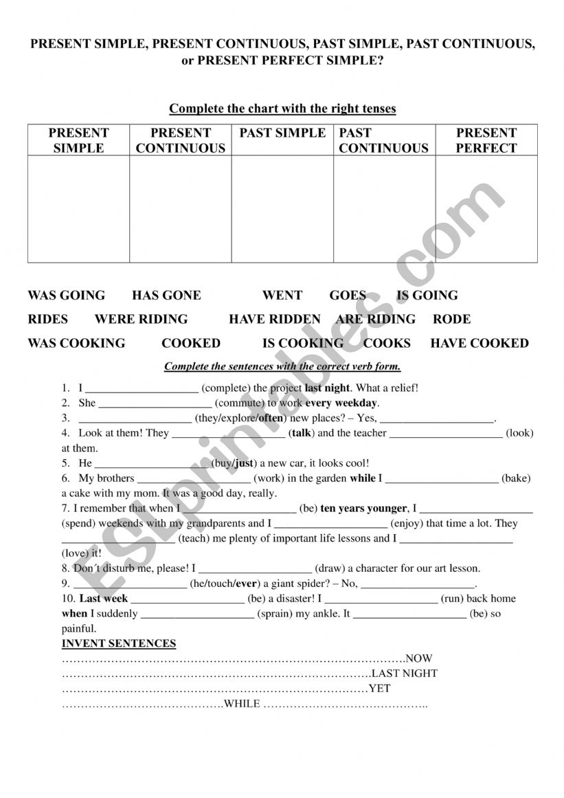 Tense Review worksheet