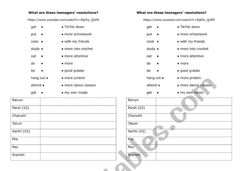 What are their resolutions? worksheet