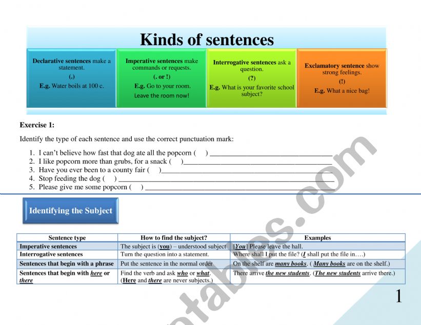 types of sentences worksheet