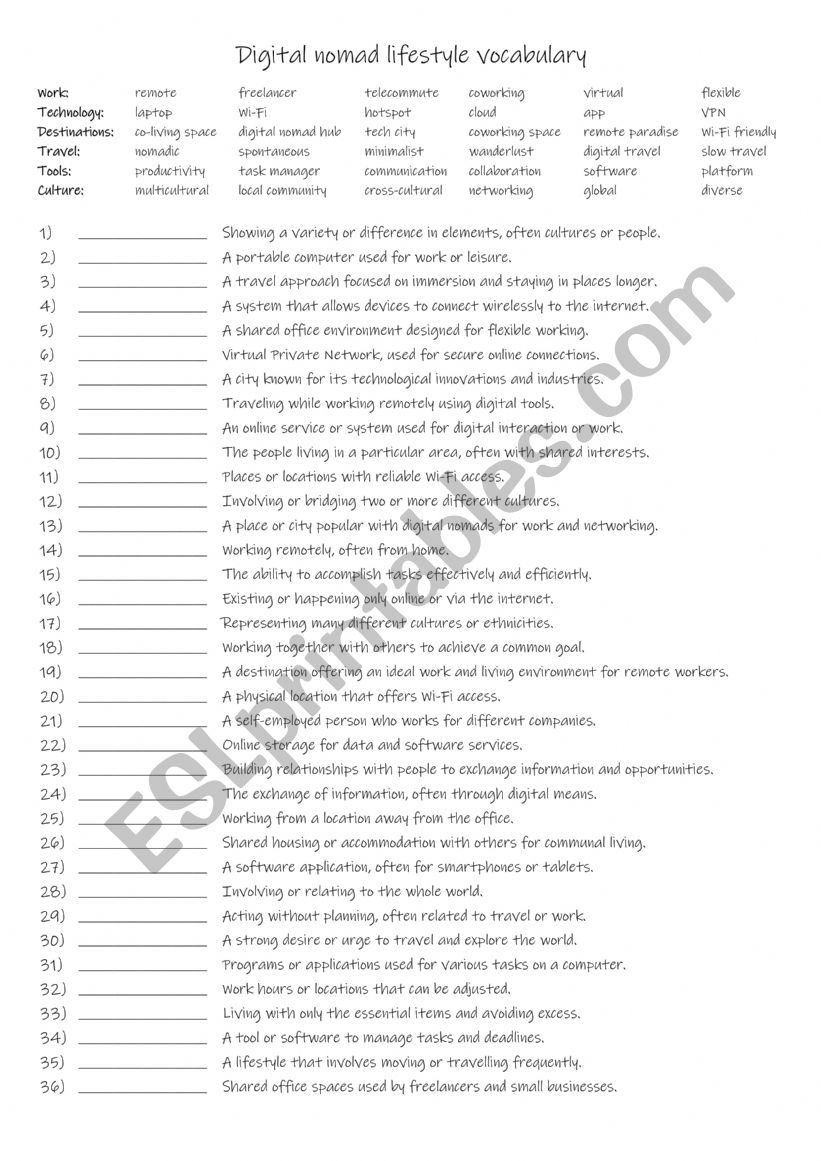 A2+-B1 Digital nomad lifestyle vocabulary