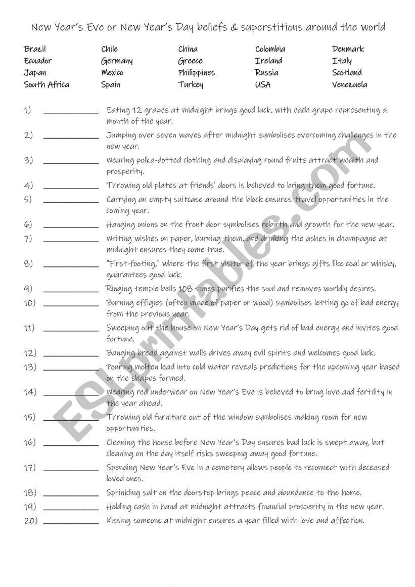 B1-C1 New Year’s Eve or New Year’s Day beliefs & superstitions around the world
