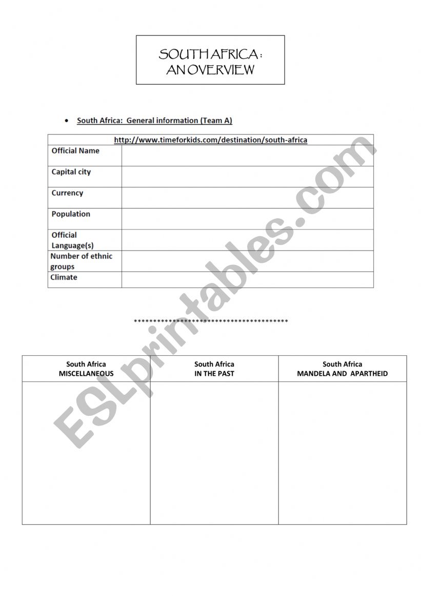South Africa Webquest worksheet