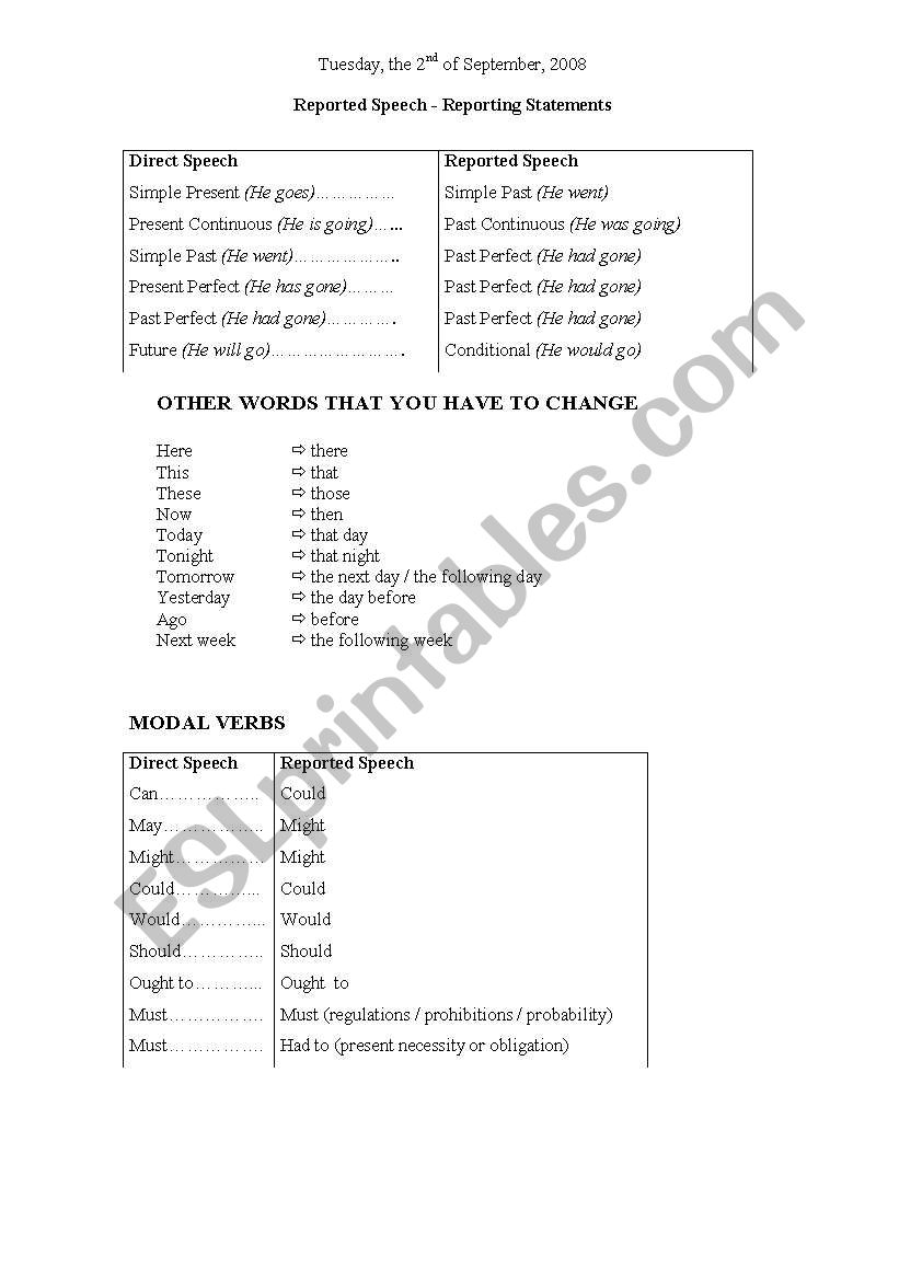 Reporting statements worksheet