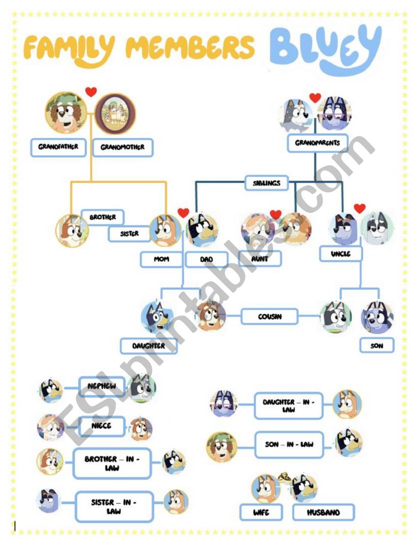 Bluey family vocabulary worksheet