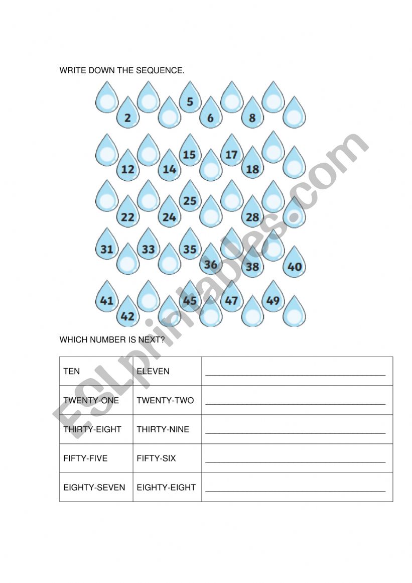 Sequence number worksheet